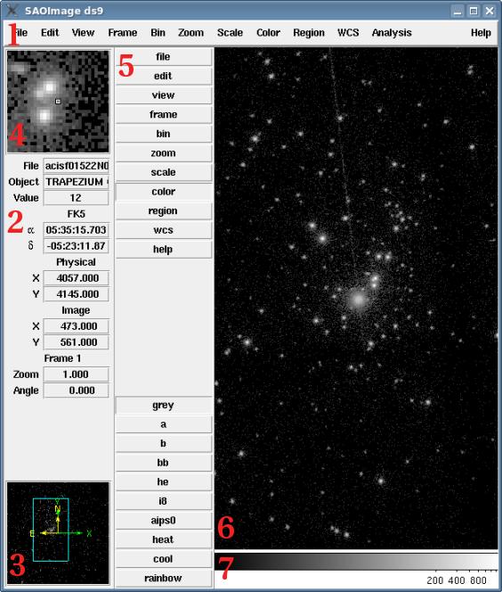 [In the vertical layout, the information panel, panner, magnifier, and buttons are displayed vertically at the left of the data frame.]